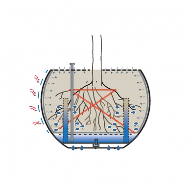 Treetec® Bottom Up Systeem